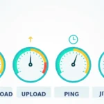 Landscape infographic showing four dial gauges for download, upload, ping and jitter - the four numbers reported by an internet speed test
